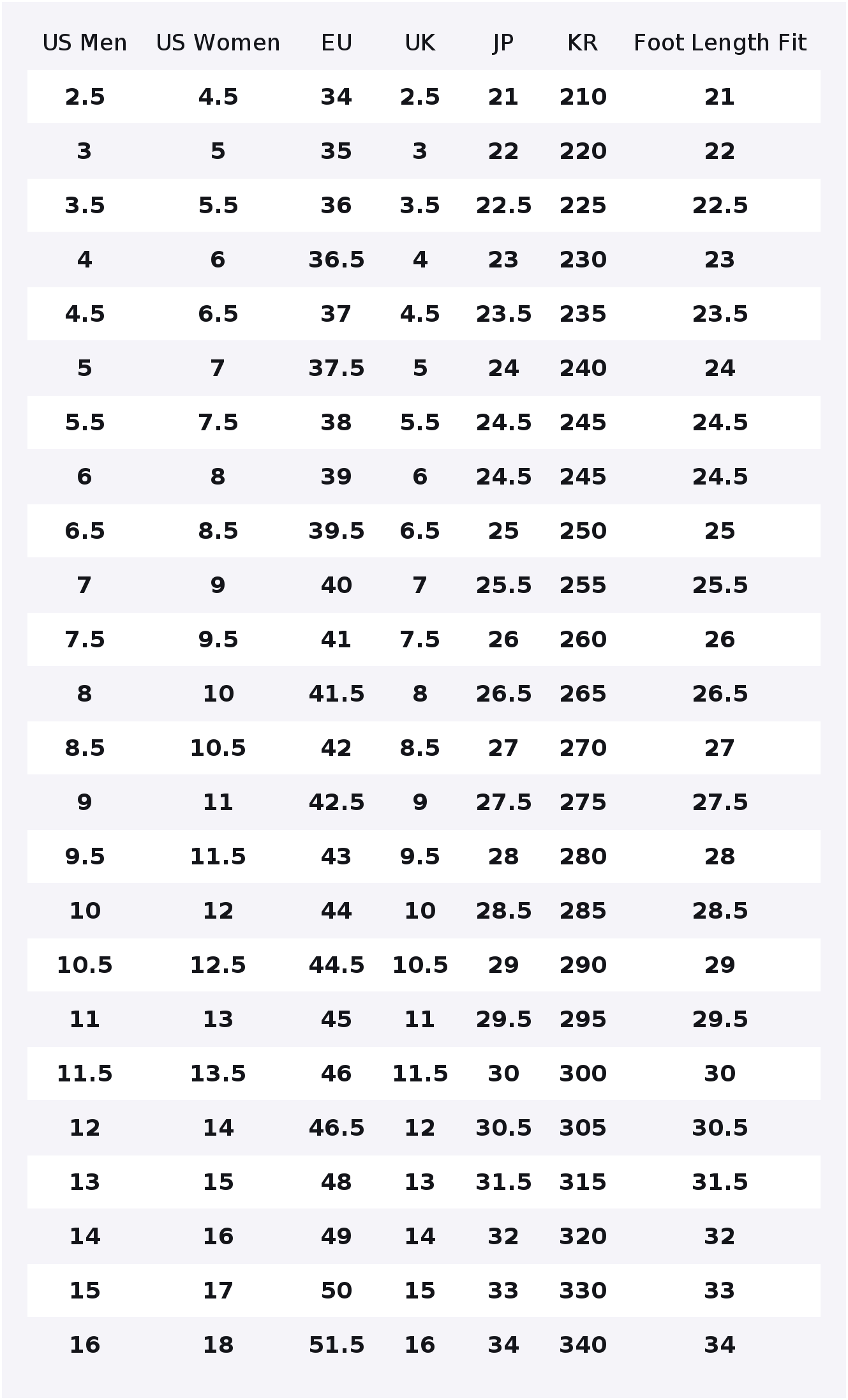Converse Chuck 70 High top Ska - Converse Shoes Chuck 70 ulasan dan harga